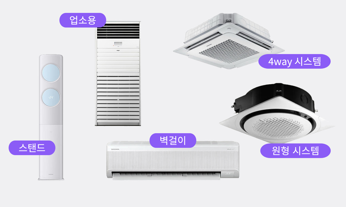 에어컨 종류